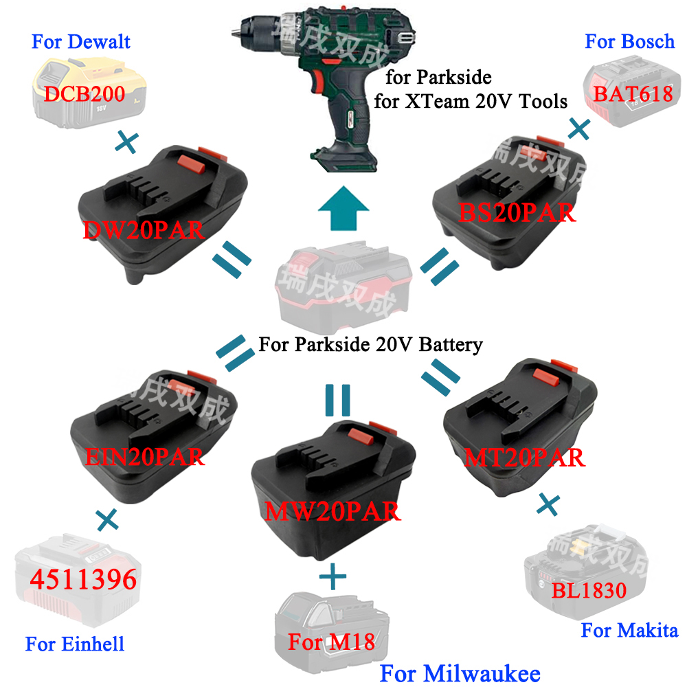Power Tools Einhell - For Parkside XTeam 20V Power Tool