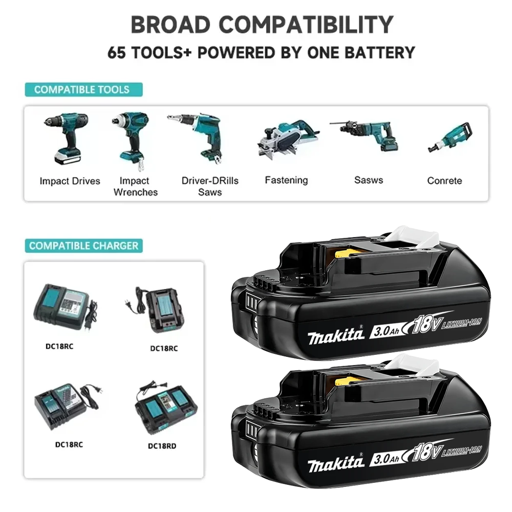 Makita BL1830B 18v 3000mah 100 - огляд і ціна Power Tools Makita Set