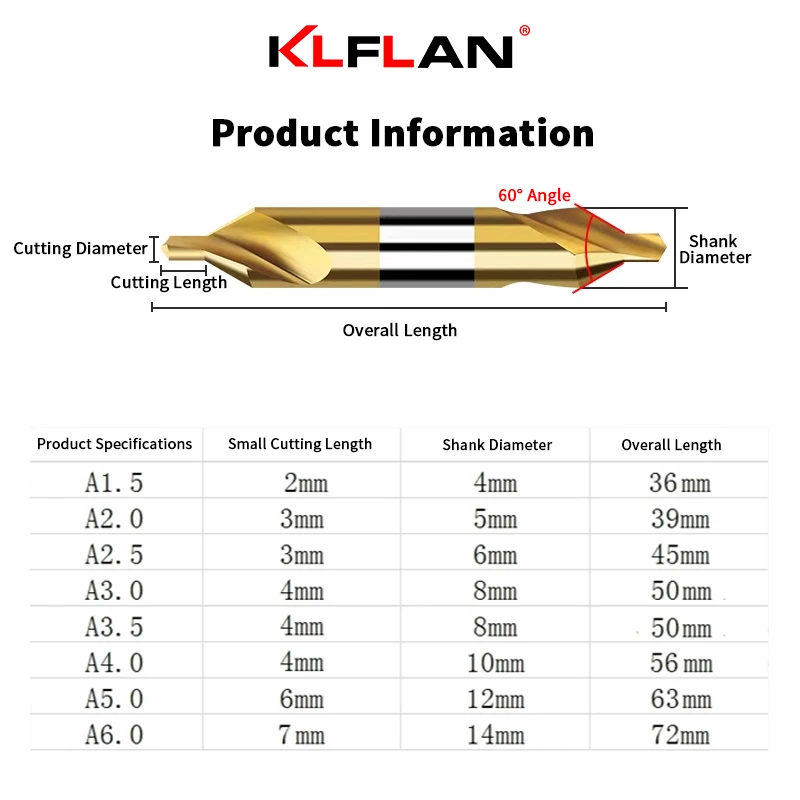 KLFLAN Ti-Coated Cobalt-Contai - огляд і ціна Power Tools Kobalt