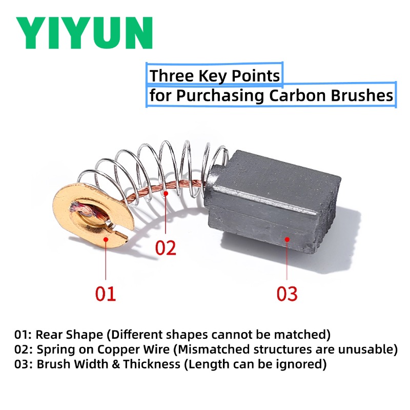 Carbon Brushes For Angle Grind - огляд і ціна Circular Saw Cordless