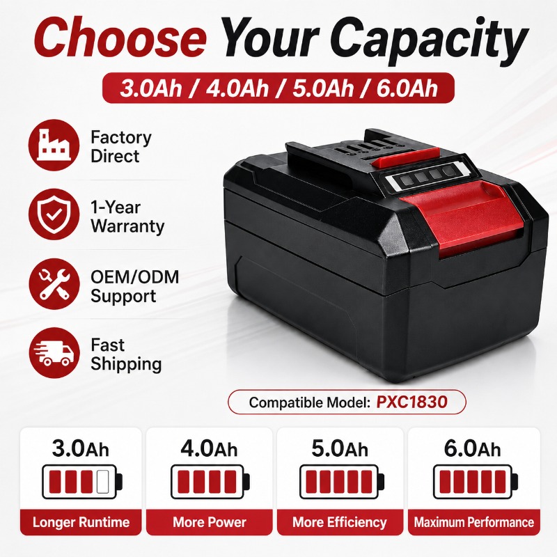 Replacement 18V 5.0Ah Li-ion B - огляд і ціна Power Tools Einhell