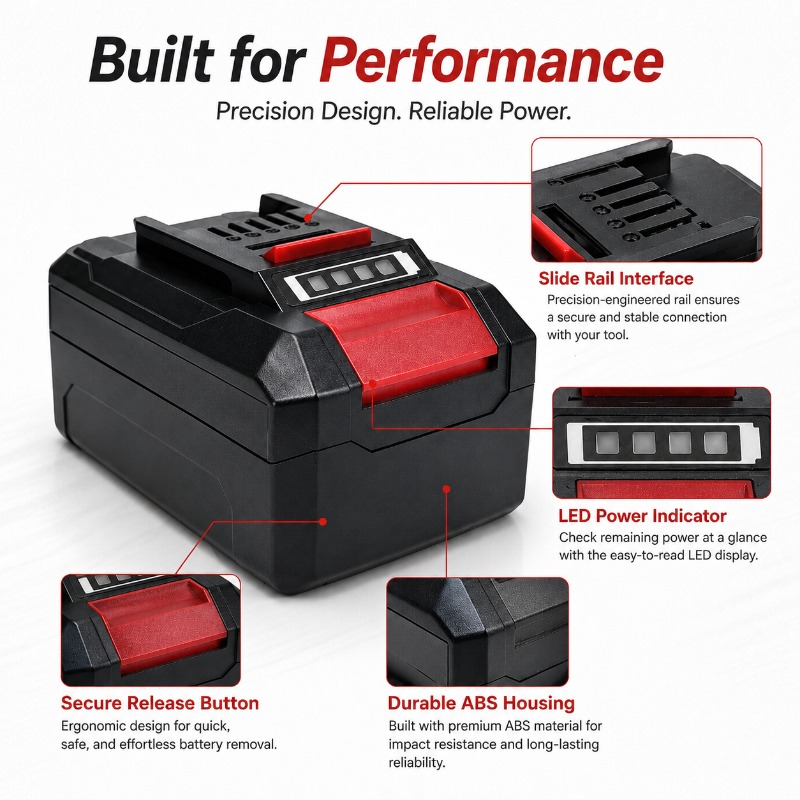 Replacement 18V 5.0Ah Li-ion B - огляд і ціна Power Tools Einhell