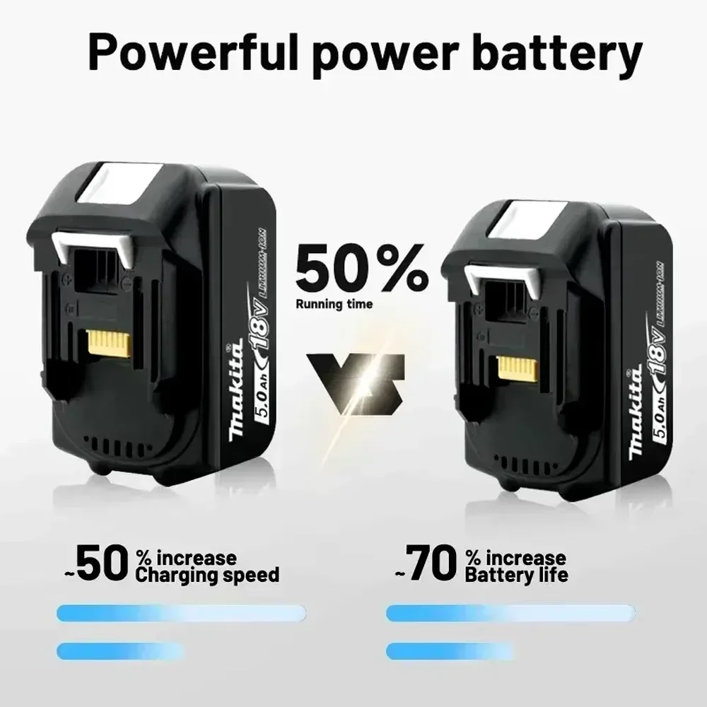 BL1860B Makita battery 18V 5Ah - огляд і ціна Power Tools Makita Set